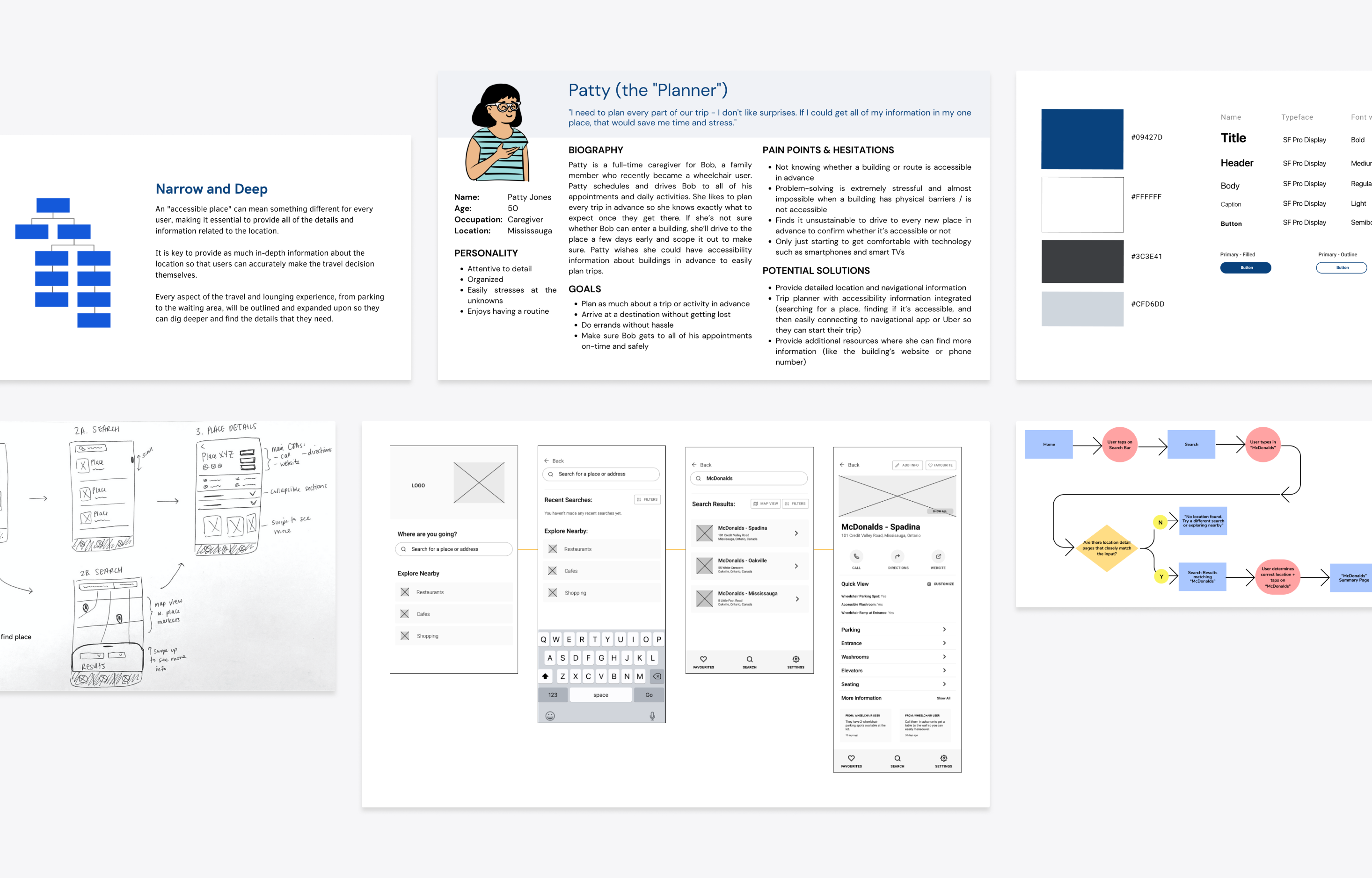 research-insights-final